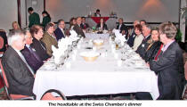 The headtable at the Swiss Chamber's dinner